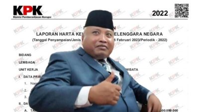 Intip Harta Kadisporapar Pamekasan, Aset Tanah dan Bangunannya Bernilai Miliaran
