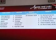 KPU Pamekasan Siapkan Lima Panelis untuk Debat Perdana, Berikut Daftar Lengkapnya