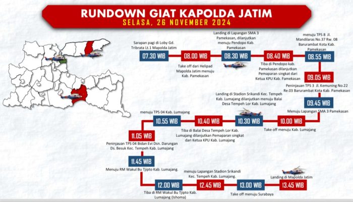 Hari ini, Kapolda Jatim Pantau Langsung TPS di Desa Jelmak Pamekasan